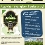 Actavize Fertiliser fertilizer nz organic liquid humate phosphate calcium nitrogen magnesium microbes